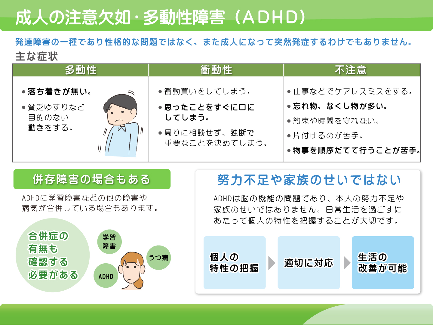 病気について 鹿児島県姶良市加治木町の心療内科 精神科 脳神経内科 加治木メンタルクリニック